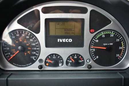 Sonstige 2006 Iveco 100E21 EUROCARGO 4x4 OFF ROAD CAMPER WINDE (16)