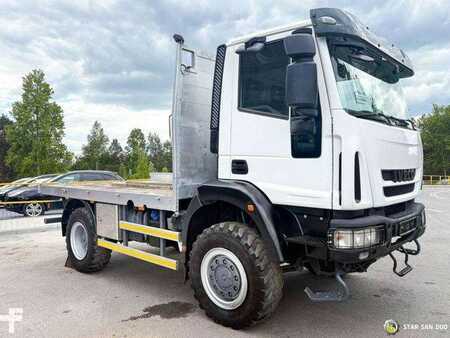 Övrigt 2016 Iveco Eurocargo 4x4 HMF 202 Euro 6 mileage: 76,000 k (2)