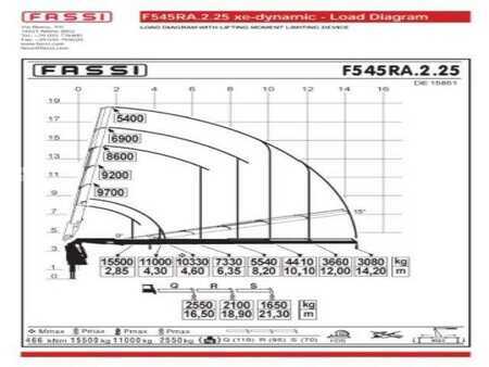 Övrigt 2025 Volvo FH 500 6x2 FASSI F545R.A.2.25 CRANE KRAN NEW !! (16)