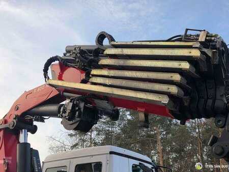 Andet 2007 Mercedes-Benz Actros 3244 8x4 FASSI F600AXP 26 Crane Fly JIb (17)