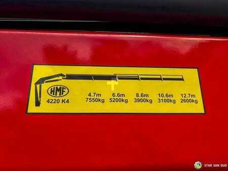 Muut 2009 Mercedes-Benz ACTROS 3341 6x6 HMF 4220 K4 CRANE KIPPER (20)