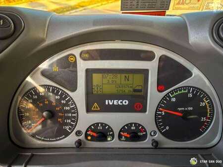 Other 2007 Iveco TRAKKER 450 6x6 PM41S FLY JIB Crane Kipper (17)