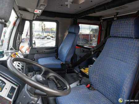 Overige 2004 MAN LE 18.220 4x4 Rosenbauer N20 Fire Truck (13)