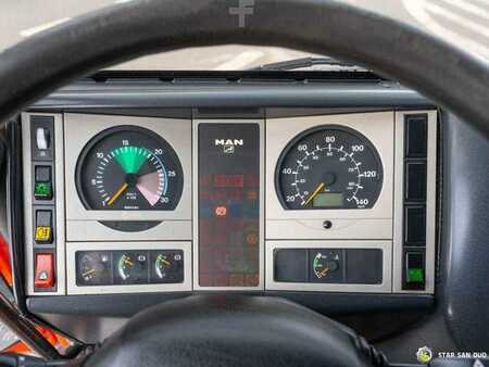 Overige 2004 MAN LE 18.220 4x4 Rosenbauer N20 Fire Truck (14)