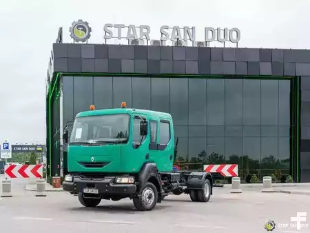Overige 2004 Renault MIDLUM 4x4 Doka Chassis (1)