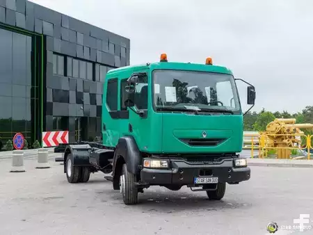 Overige 2004 Renault MIDLUM 4x4 Doka Chassis (2)