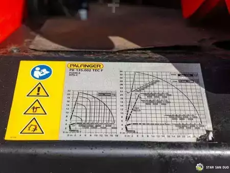 Autres 2018 MAN TGS 35.500 8x4 Palfinger PK 135.002 TEC Crane (18)