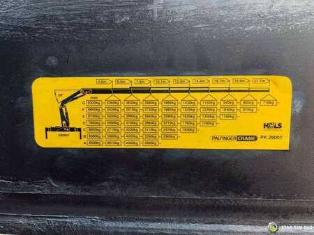 Altri 2009 MAN TGS 28.480 6x4x4 H PALFINGER PK 29002 CRANE 5th (19)