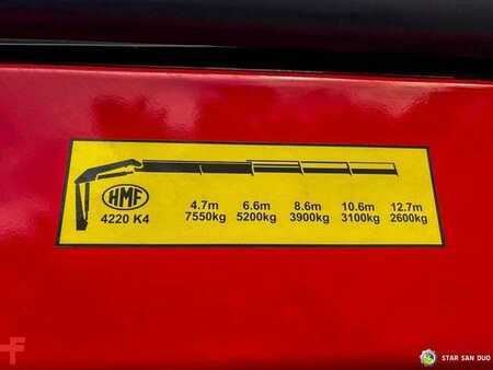 Muut 2009 Mercedes-Benz ACTROS 3341 6x6 HMF 4220 K4 CRANE KIPPER (20)