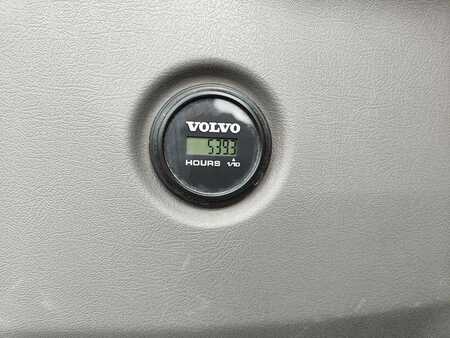 Volvo ECR88D Pro