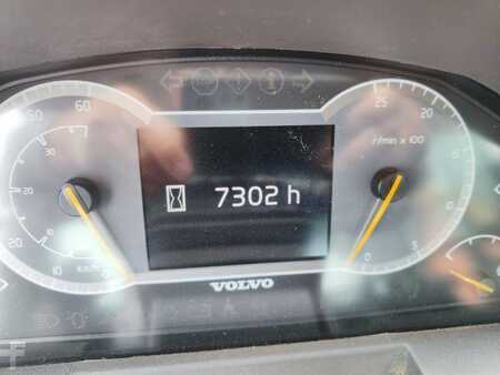 Pyöräkuormaajat 2022 Volvo L110H (6)