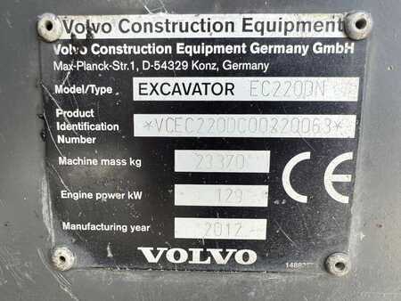 Volvo EC 220 D