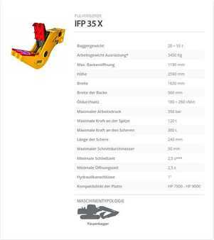 Påbygningsaggregater 2025 Indeco IFP 35 X (2)