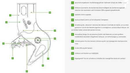Påbygningsaggregater 2025 Indeco IFP 35 X (5)
