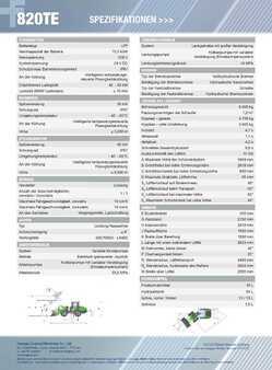 Wielladers 2023 LiuGong 820 TE vollelektrisch, 6.600 kg, 1.2 cbm (3)