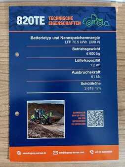 Wielladers 2024 LiuGong 820 TE vollelektrisch, 6.600 kg, 1.2 cbm (4)