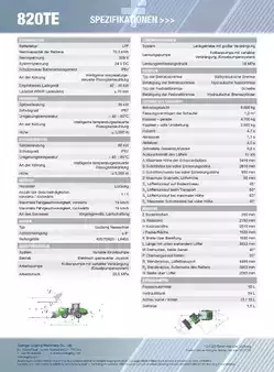 Kolové nakladače 2025 LiuGong 820 TE vollelektrisch, MIETE / RENTAL (12005253) (3)