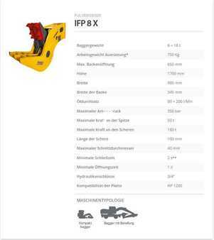 Påbygningsaggregater 2025 Indeco IFP 8 X (2)