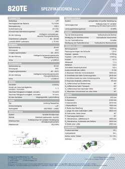 LiuGong 820 TE vollelektrisch, 6.600 kg, 1.2 cbm