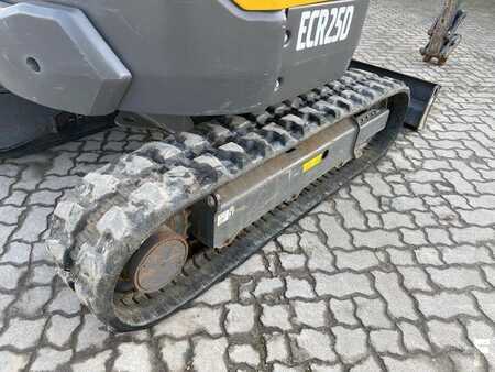 Mini-koparki 2021 Volvo ECR 25 D MIETE / RENTAL (12001505) (17)