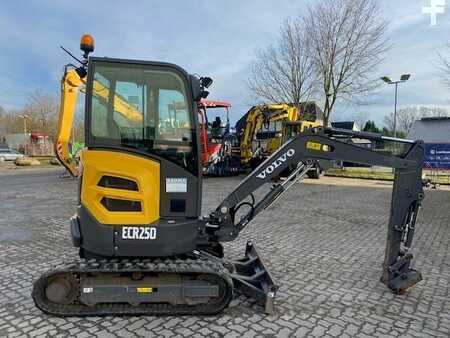 Mini-koparki 2021 Volvo ECR 25 D MIETE / RENTAL (12001505) (5)