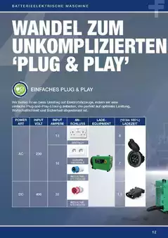 Minibagry 2025 LiuGong 9027 FE vollelektrisch, 2.680 kg (12)