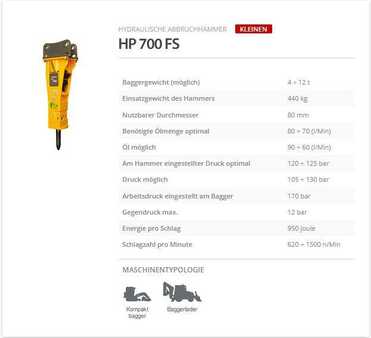 Indeco HP 700 FS
