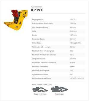 Påbygningsaggregater 2025 Indeco IFP 19 X (2)
