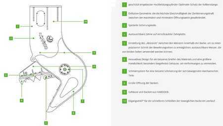 Påbygningsaggregater 2025 Indeco IFP 19 X (5)