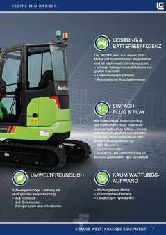 Minigraafmachines 2025 LiuGong 9027 FE vollelektrisch, 2.680 kg (7)