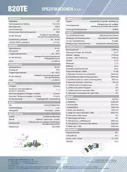 Kolové nakladače 2025 LiuGong 820 TE vollelektrisch, 6.600 kg, 1.2 cbm (2)