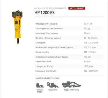 Indeco HP 1200 FS