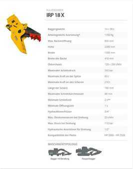 Påbygningsaggregater 2025 Indeco IRP 18 X (2)