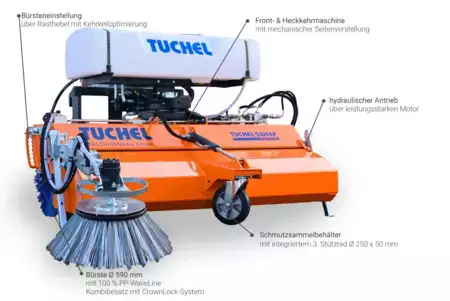 Ostatní 2022 Tuchel PlusPro590 (2)