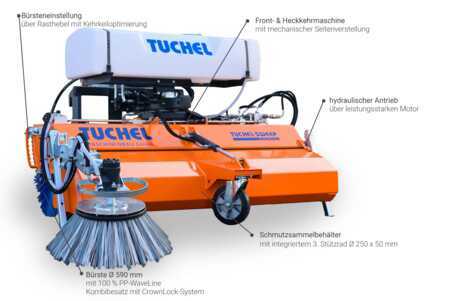 Andet 2025 Tuchel PlusPro590 (2)