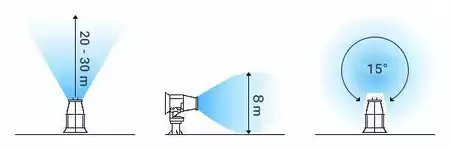 Egyéb 2026 WLP Demolitor20 (220V) (2)