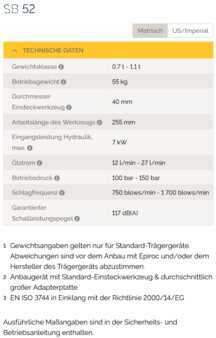 Accessoires 2021 Atlas Copco SB52 (3)
