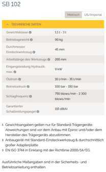 Attrezzatura 2021 Atlas Copco SB102 (3)