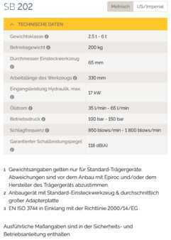 Attrezzatura 2021 Atlas Copco SB202 (3)