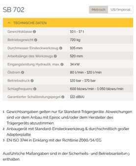 Attrezzatura 2021 Atlas Copco SB702 (3)