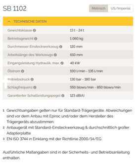 Attrezzatura 2021 Atlas Copco SB1102 (3)
