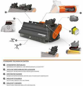Anbauteile 2025 CANGINI TC1-80 (5)