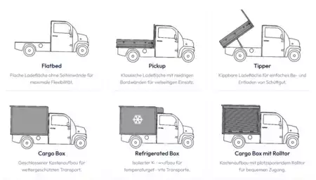 Miscelaneo 2026 DRIV.E Vecturo Kipper (13)