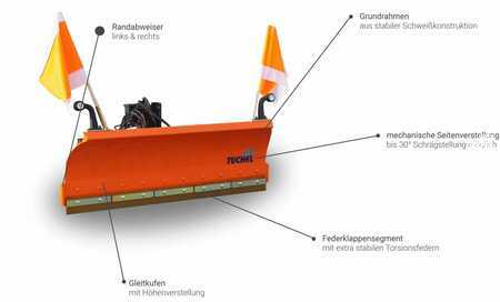 Attachments 2011 Tuchel SK150 (6)