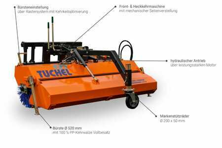 Sonstige 2025 Tuchel EcoPro150 (2)