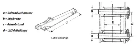 Outro 2024 Lehnhoff Schnellwechsel HS03 mit Powertilt und Lasthaken (11)
