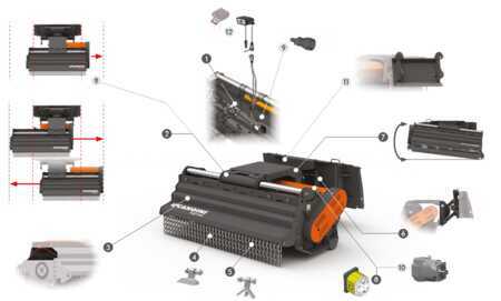 Osprzęt 2025 CANGINI TC2F-140 (6)