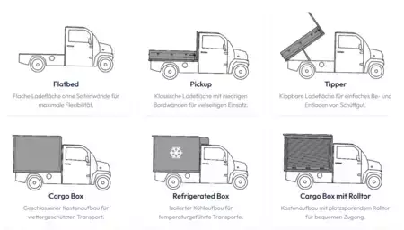 Miscelaneo 2026 DRIV.E Vecturo Kipper (13)