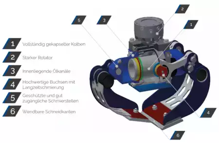Ráépithetö részek 2026 DMS AG9050 (5)