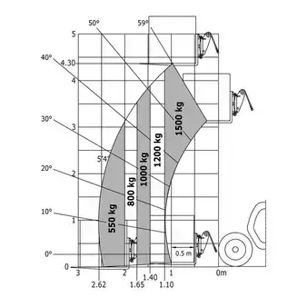 Other 2026 Gehl GCT3-14+ (19)